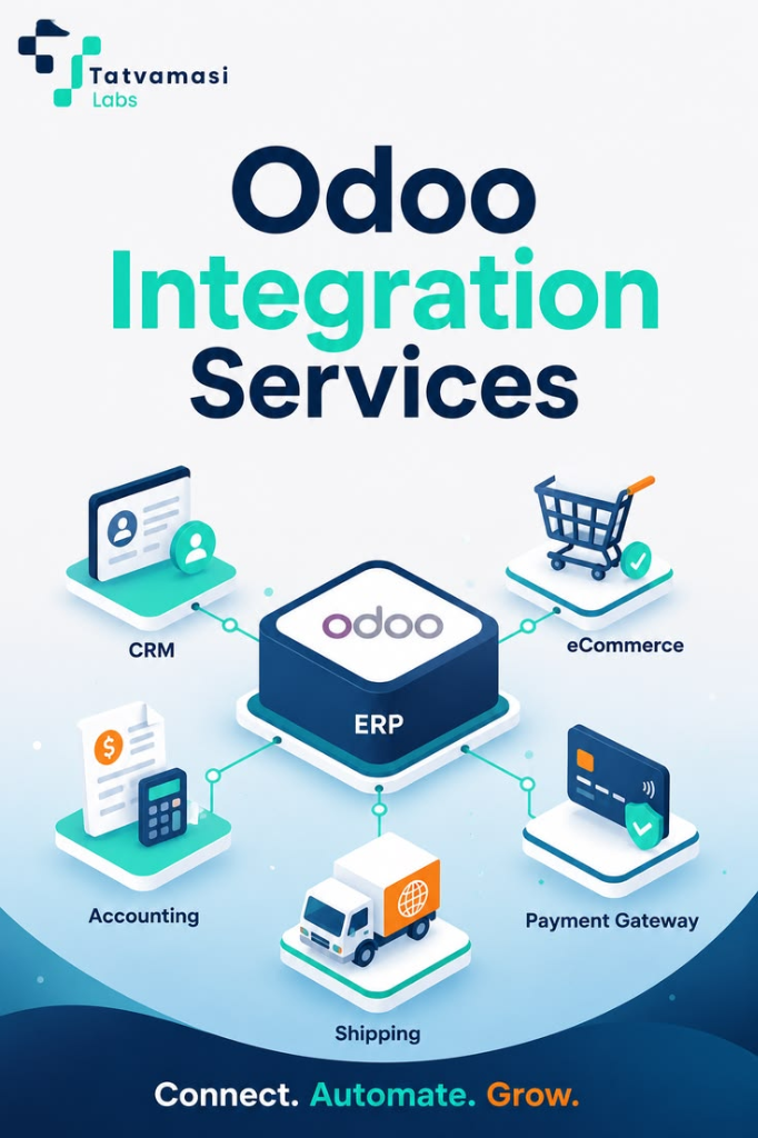 Odoo Integration Services